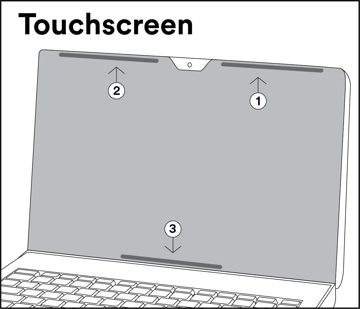 Illustration of attachment strips on a privacy filter for touchscreen devices and tablets